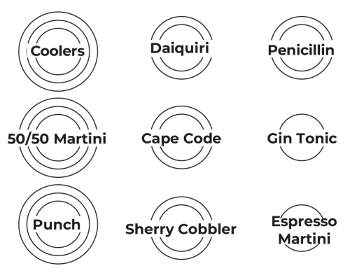Còctels Lemon